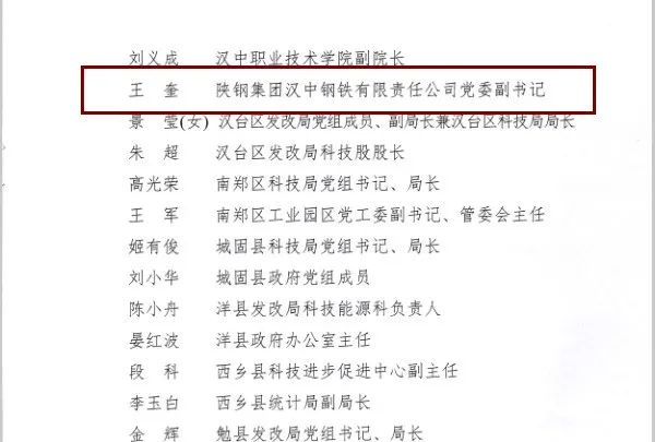 贊！王奎獲漢中市科技創(chuàng)新工作先進(jìn)個人榮譽稱號