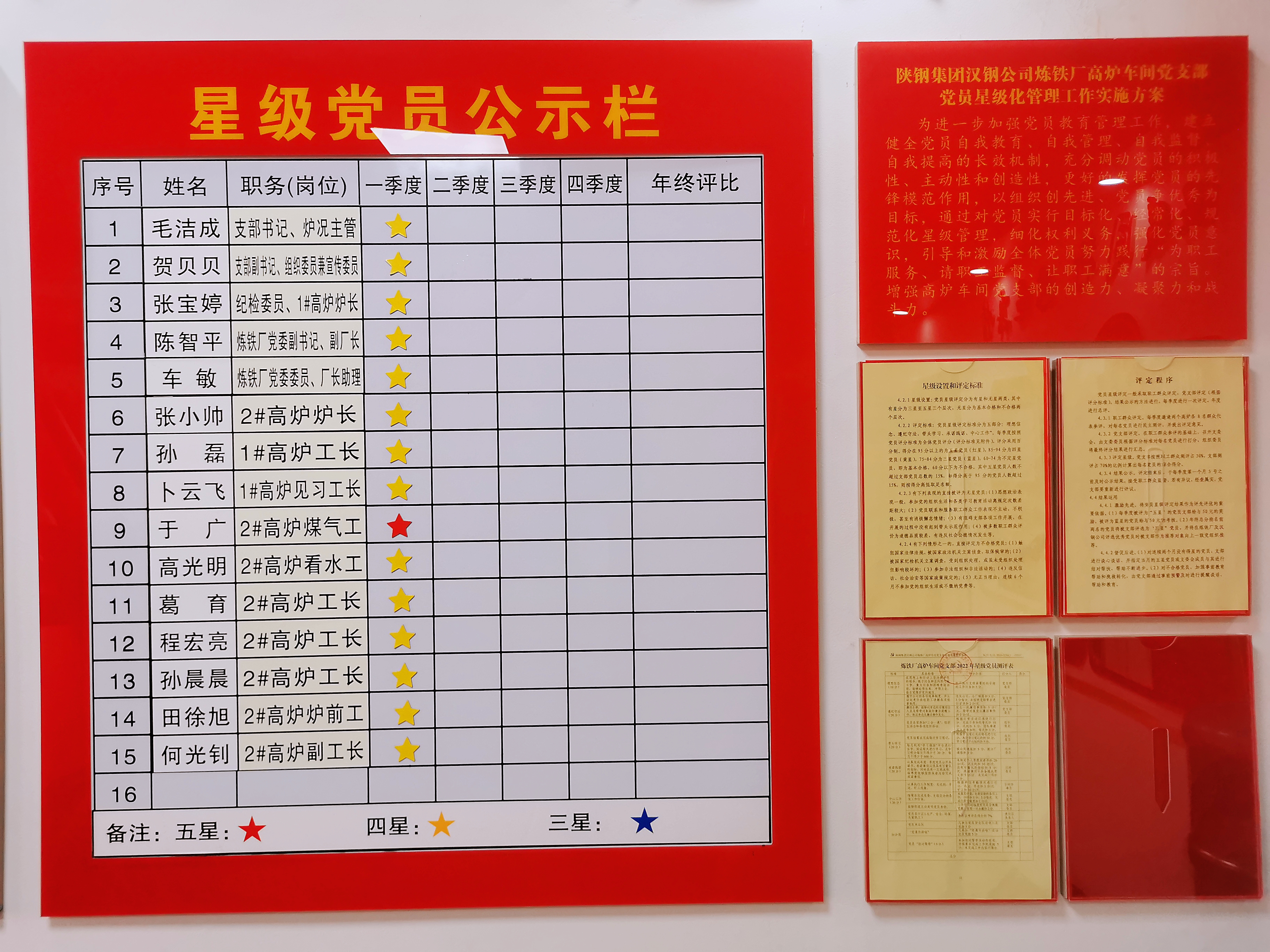 激發“紅色動能” 賦能高質量發展