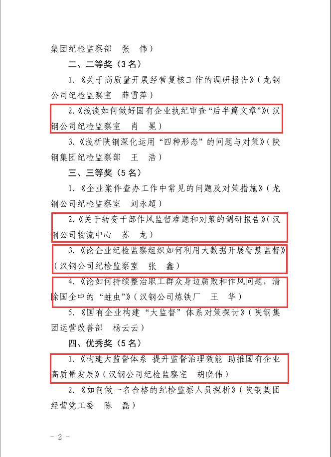 公司獲陜鋼集團紀委2022年度紀檢監察論文多個獎項