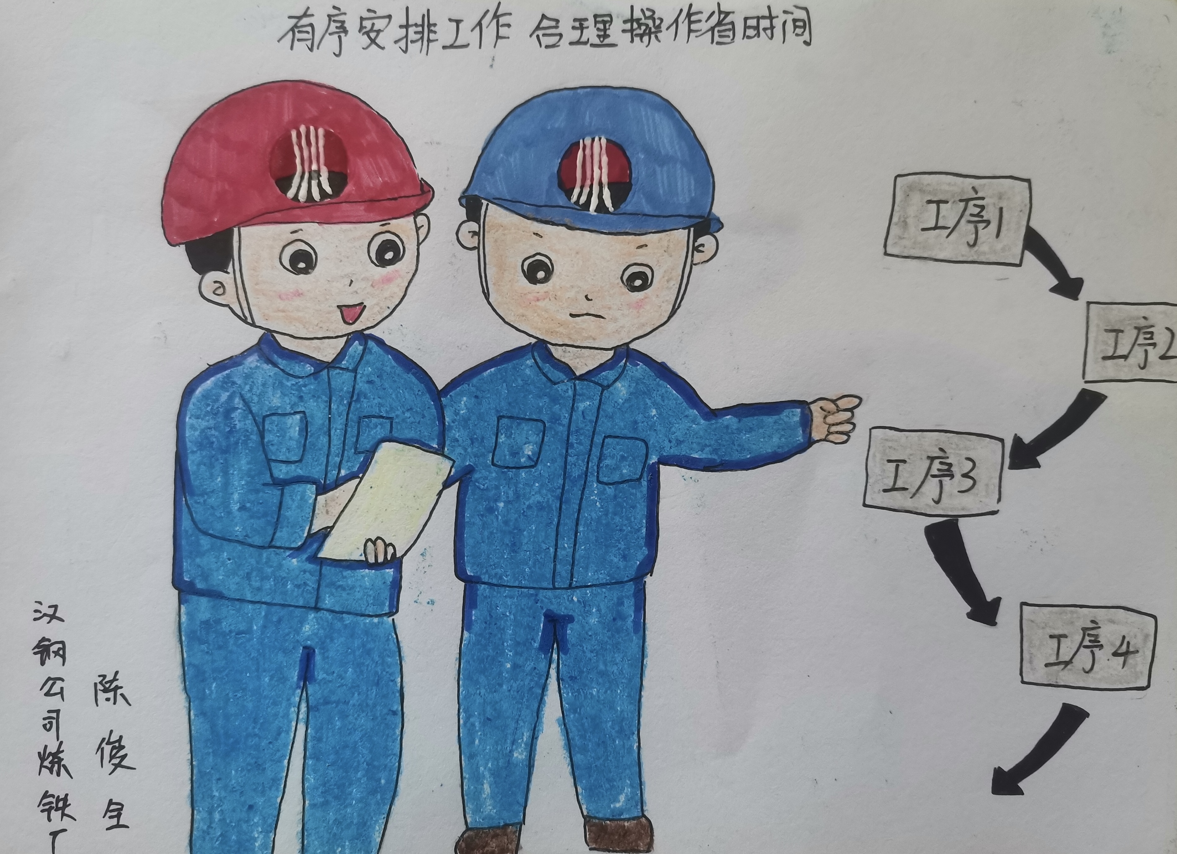 節支降耗怎么做？讓漫畫來告訴你！