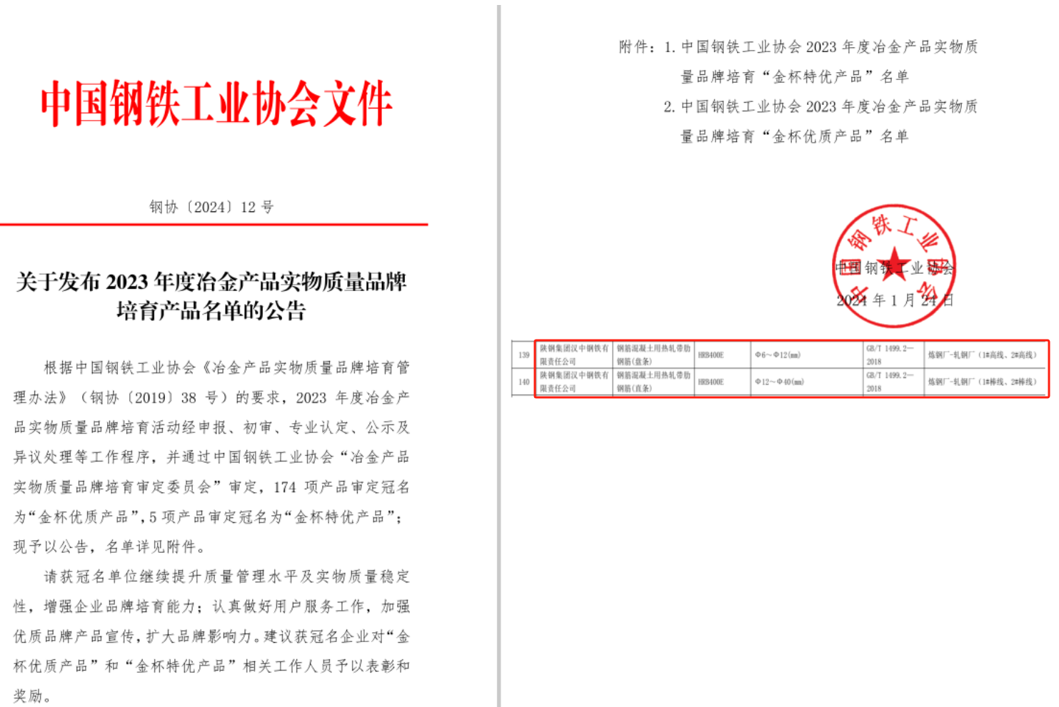 漢鋼公司HRB400E全規格鋼筋被冠名“金杯優質產品”