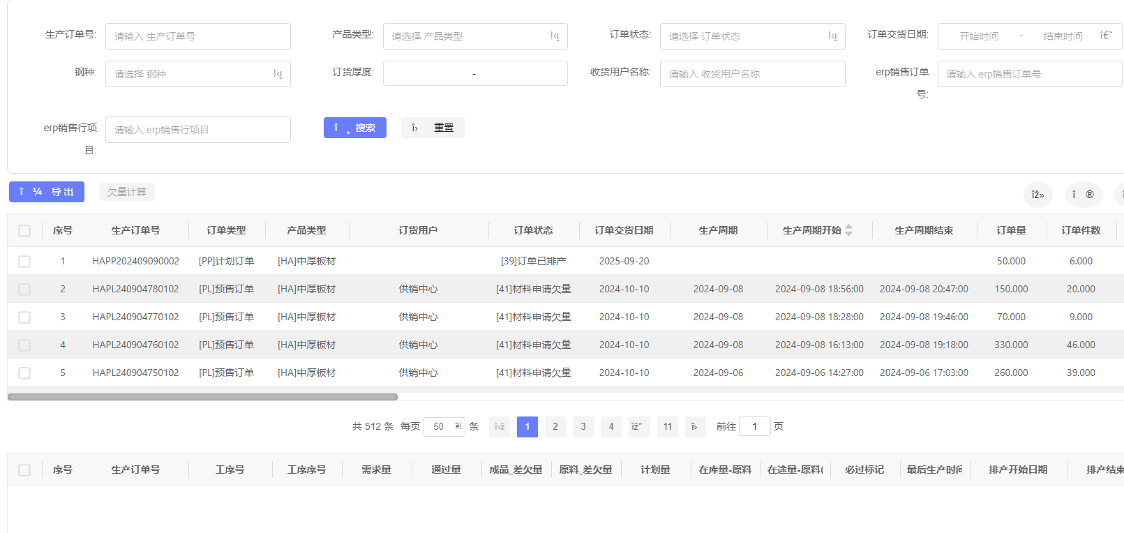 智能排產(chǎn) 鋼后MES系統(tǒng)助推生產(chǎn)精益化